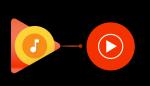 Google  Google Play Music